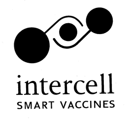 INTERCELL SMART VACCINES trademark