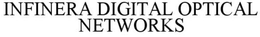 INFINERA DIGITAL OPTICAL NETWORKS trademark