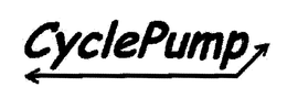 CYCLEPUMP trademark