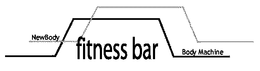 NEWBODY FITNESS BAR BODY MACHINE trademark
