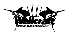 WELLCRAFT WORLD CLASS EXCITEMENT trademark
