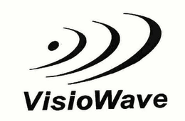 VISIOWAVE trademark