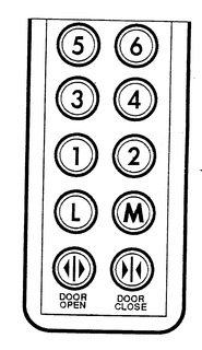 DOOR OPEN DOOR CLOSE L M 1 2 3 4 5 6 trademark