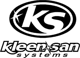 KS KLEEN-SAN SYSTEMS trademark