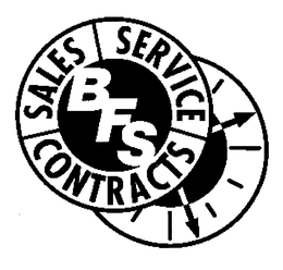 BFS SALES SERVICE CONTRACTS trademark