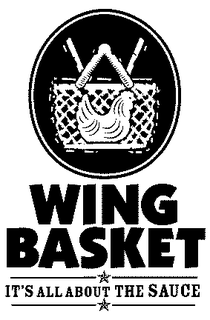 WING BASKET IT'S ALL ABOUT THE SAUCE trademark