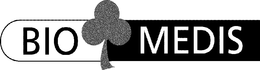 BIO MEDIS trademark