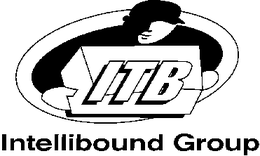 ITB INTELLIBOUND GROUP trademark