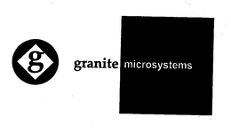 G GRANITE MICROSYSTEMS trademark