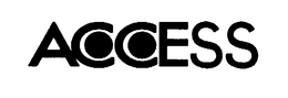 ACCESS trademark