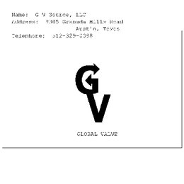 GV GLOBAL VALVE trademark