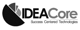 IDEACORE SUCCESS CENTERED TECHNOLOGIES trademark