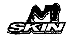 SKIN INDUSTRIES trademark
