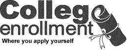 COLLEGE ENROLLMENT WHERE YOU APPLY YOURSELF trademark