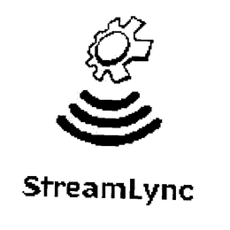 STREAMLYNC trademark
