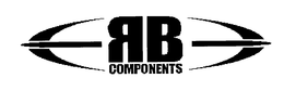 RB COMPONENTS trademark