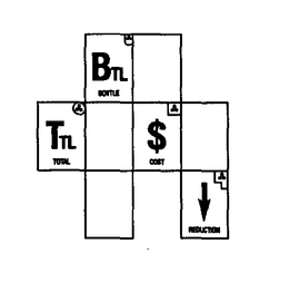 TTL TOTAL BTL BOTTLE $ COST REDUCTION trademark