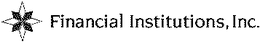 FINANCIAL INSTITUTIONS, INC. trademark
