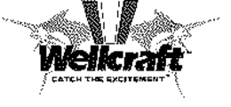 WELLCRAFT CATCH THE EXCITEMENT trademark