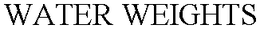 WATER WEIGHTS trademark