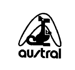 AUSTRAL trademark
