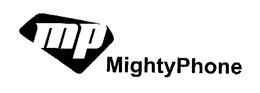 MP MIGHTYPHONE trademark