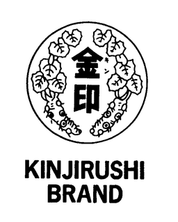 KINJIRUSHI BRAND trademark