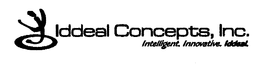 IDDEAL CONCEPTS, INC.  INTELLIGENT, INNOVATIVE, IDDEAL trademark