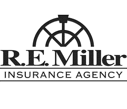R.E. MILLER INSURANCE AGENCY trademark