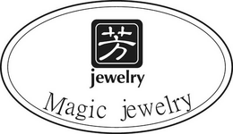 JEWELRY MAGIC JEWELRY trademark
