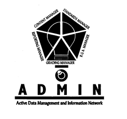 ADMIN ACTIVE DATA MANAGEMENT AND INFORMATION NETWORK GRADING MANAGER REPORTING MANAGER CONTENT MANAGER STANDARDS MANAGER RGA MANAGER trademark