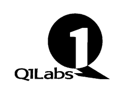Q1LABS trademark
