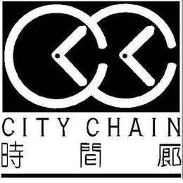 CITY CHAIN trademark