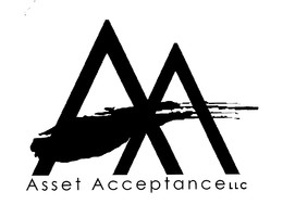 AA ASSET ACCEPTANCE LLC trademark
