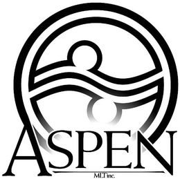ASPEN MLT INC. trademark