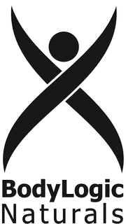 BODYLOGIC NATURALS trademark