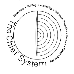 THE CHIEF SYSTEM MEASURING PULLING ANCHORING COLLISION DYNAMICS SERVICE SPECS TRAINING trademark