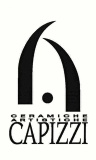 CAPIZZI CERAMICHE ARTISTICHE trademark