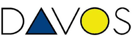 DAVOS trademark