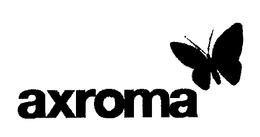AXROMA trademark