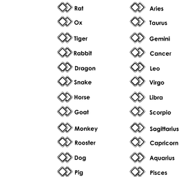 RAT ARIES OX TAURUS TIGER GEMINI RABBIT CANCER DRAGON LEO SNAKE VIRGO HORSE LIBRA GOAT SCORPIO MONKEY SAGITTARIUS ROASTER CAPRICORN DOG AQUARIUS PIG PISCES trademark