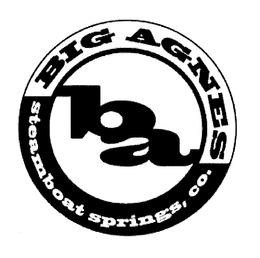 BA BIG AGNES STEAMBOAT SPRINGS, CO. trademark