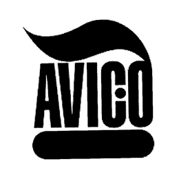 AVICO trademark