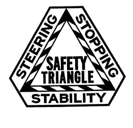 SAFETY TRIANGLE STEERING STOPPING STABILITY trademark