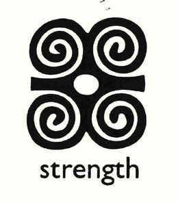 STRENGTH trademark