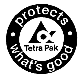 TETRA PAK PROTECTS WHAT'S GOOD trademark