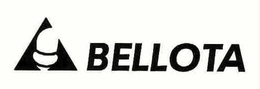 BELLOTA trademark