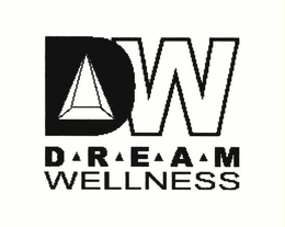 DW DREAM WELLNESS trademark