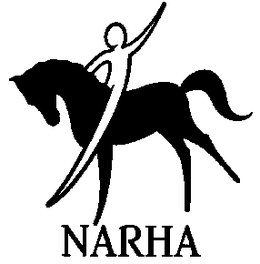 NARHA trademark