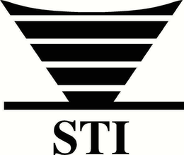 STI trademark